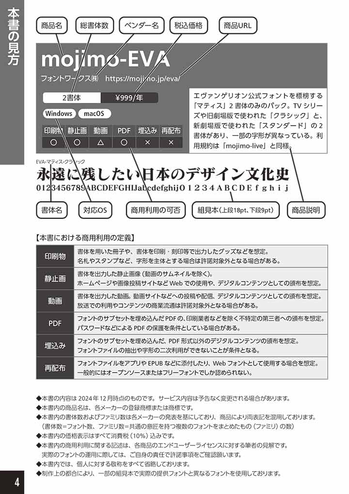 同人作家のためのフォントの本2025