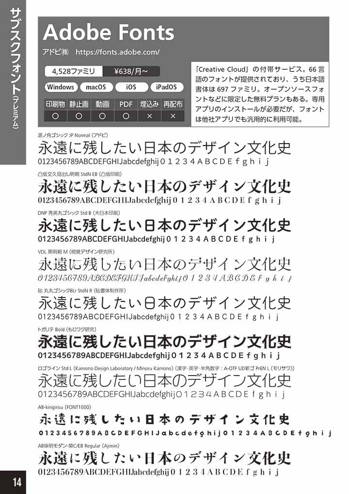 同人作家のためのフォントの本2025