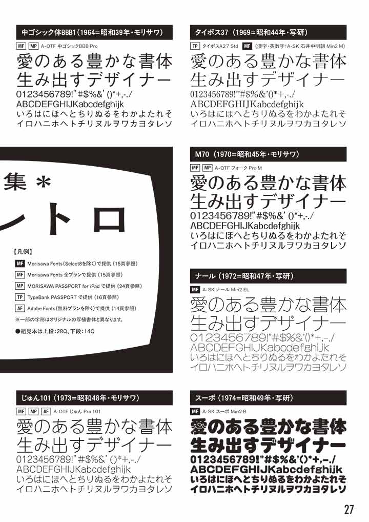 同人作家のためのフォントの本2025