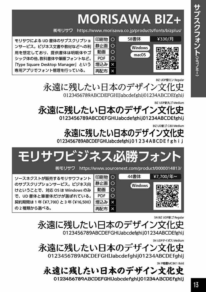 同人作家のためのフォントの本2026