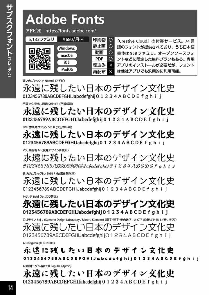 同人作家のためのフォントの本2026